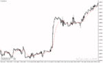 خرید و دانلود دانلود اندیکاتور مووینگ اوریج اکسپوتنشیال برای متناتریدر4 با نام tema rlh indicator - تصویر 4