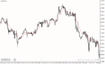 خرید و دانلود دانلود اندیکاتور مووینگ اوریج اکسپوتنشیال برای متناتریدر4 با نام tema rlh indicator - تصویر 5