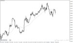 خرید و دانلود دانلود اندیکاتور مووینگ اوریج در فارکس برای متاتریدر4 با نام dat ma indicator - تصویر 5