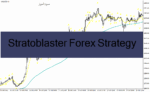 خرید و دانلود دانلود اندیکاتور مووینگ اوریج در فارکس برای متاتریدر4 با نام Stratoblaster Forex Strategy