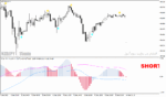 خرید و دانلود دانلود اندیکاتور مکدی برای متاتریدر4 با نام matador indicator - تصویر 5