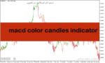 خرید و دانلود دانلود اندیکاتور مکدی جدید برای متاتریدر5 با نام macd color candles indicator