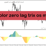 خرید و دانلود دانلود اندیکاتور مکدی رنگی برای متاتریدر5 با نام color zero lag trix os ma