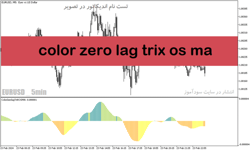 خرید و دانلود دانلود اندیکاتور مکدی رنگی برای متاتریدر5 با نام color zero lag trix os ma - تصویر 2