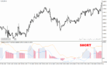 خرید و دانلود دانلود اندیکاتور مکدی فارکس برای متاتریدر4 با نام trendanator indicator - تصویر 3