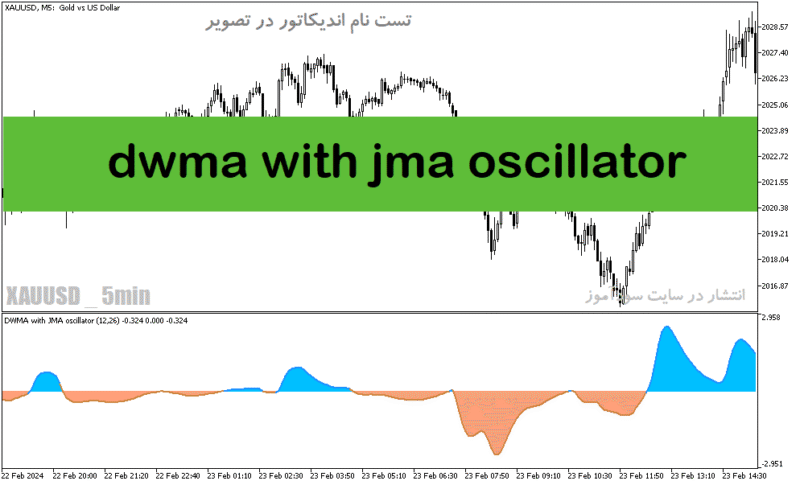 خرید و دانلود دانلود اندیکاتور مکدی پیشرفته برای متاتریدر5 با نام dwma with jma oscillator - تصویر 2