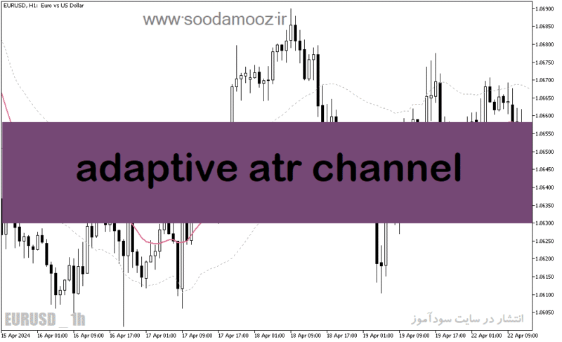 خرید و دانلود دانلود اندیکاتور میانگین محدوده واقعی برای متاتریدر5 با نام adaptive atr channel - تصویر 2