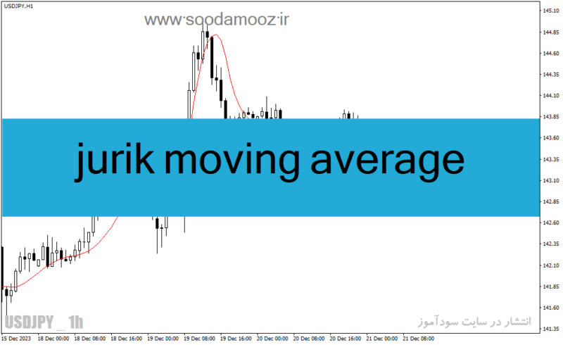 خرید و دانلود دانلود اندیکاتور میانگین متحرک برای متاتریدر4 با نام jurik moving average - تصویر 2