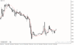 خرید و دانلود دانلود اندیکاتور میانگین متحرک برای متاتریدر4 با نام jurik moving average - تصویر 3