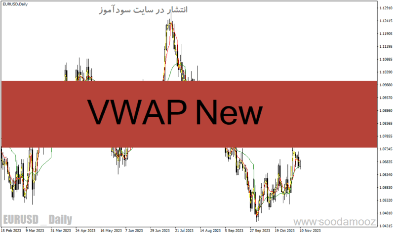 خرید و دانلود دانلود اندیکاتور میانگین متحرک وزنی حجمی برای متاتریدر4 با نام VWAP New - تصویر 2