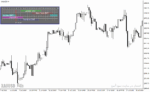 خرید و دانلود دانلود اندیکاتور نشان دادن سشن ها برای متاتریدر4 با نام Forex Market Hours GMT - تصویر 5