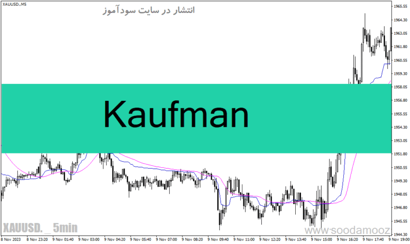 خرید و دانلود دانلود اندیکاتور نشان دهنده روند برای متاتریدر4 با نام Kaufman - تصویر 2