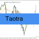 خرید و دانلود دانلود اندیکاتور نشان دهنده قدرت روند برای متاتریدر4 با نام Taotra