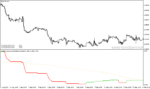 خرید و دانلود دانلود اندیکاتور نشان دهنده روند برای متاتریدر4 با نام Volatility quality nrp Stridsman alerts - تصویر 4
