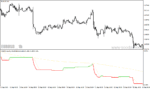 خرید و دانلود دانلود اندیکاتور نشان دهنده روند برای متاتریدر4 با نام Volatility quality nrp Stridsman alerts - تصویر 5