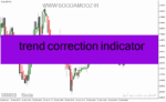 خرید و دانلود دانلود اندیکاتور نشان دهنده قدرت روند برای متاتریدر4 با نام trend correction indicator