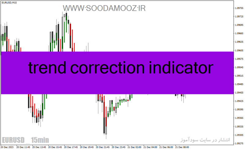 خرید و دانلود دانلود اندیکاتور نشان دهنده قدرت روند برای متاتریدر4 با نام trend correction indicator - تصویر 2