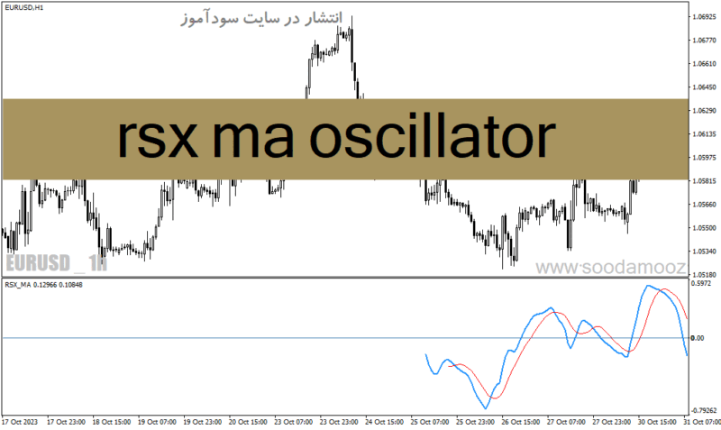 خرید و دانلود دانلود اندیکاتور نقطه ورود برای متاتریدر4 با نام rsx ma oscillator - تصویر 2
