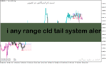 خرید و دانلود دانلود اندیکاتور نقطه ورود و خروج برای متاتریدر5 با نام i any range cld tail system alert