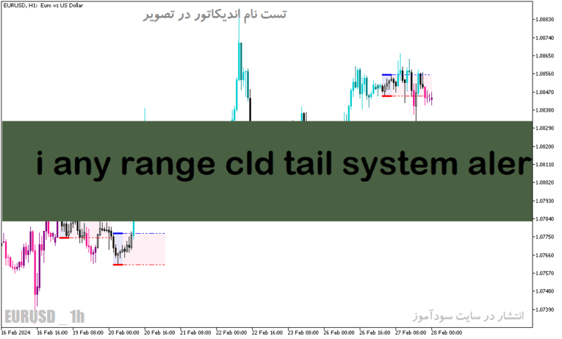 خرید و دانلود دانلود اندیکاتور نقطه ورود و خروج برای متاتریدر5 با نام i any range cld tail system alert - تصویر 2