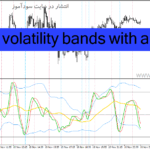 خرید و دانلود دانلود اندیکاتور نقطه ورود و خروج برای متاتریدر4 با نام tdi rsx volatility bands with alerts