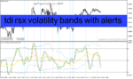 خرید و دانلود دانلود اندیکاتور نقطه ورود و خروج برای متاتریدر4 با نام tdi rsx volatility bands with alerts