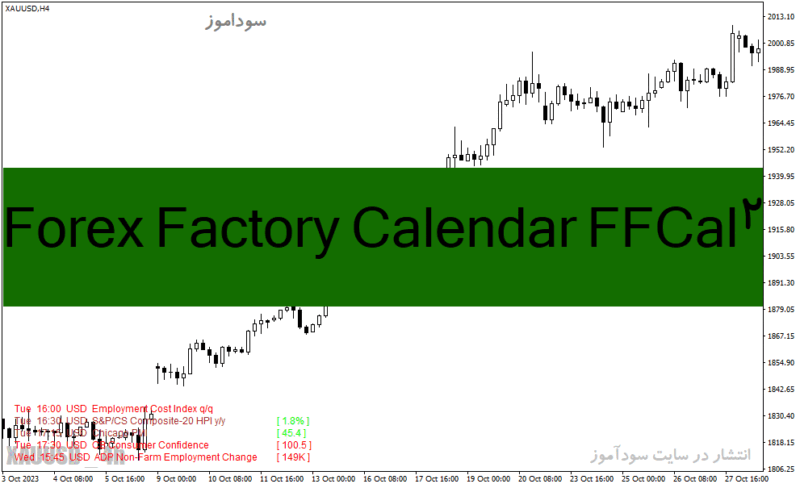 خرید و دانلود دانلود اندیکاتور نمایش اخبار فارکس در متاتریدر4 با نام Forex Factory Calendar FFCal - تصویر 2