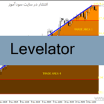 خرید و دانلود دانلود اندیکاتور نمایش مقاومت و حمایت برای متاتریدر4 با نام Levelator