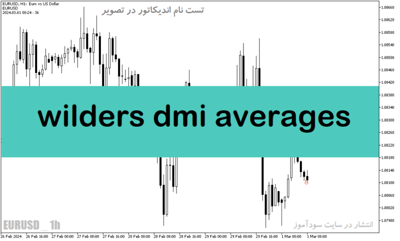 خرید و دانلود دانلود اندیکاتور نوسان گیری روزانه برای متاتریدر5 با نام wilders dmi averages - تصویر 2