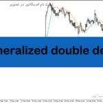 خرید و دانلود دانلود اندیکاتور نوسان گیری برای متاتریدر5 با نام generalized double dema