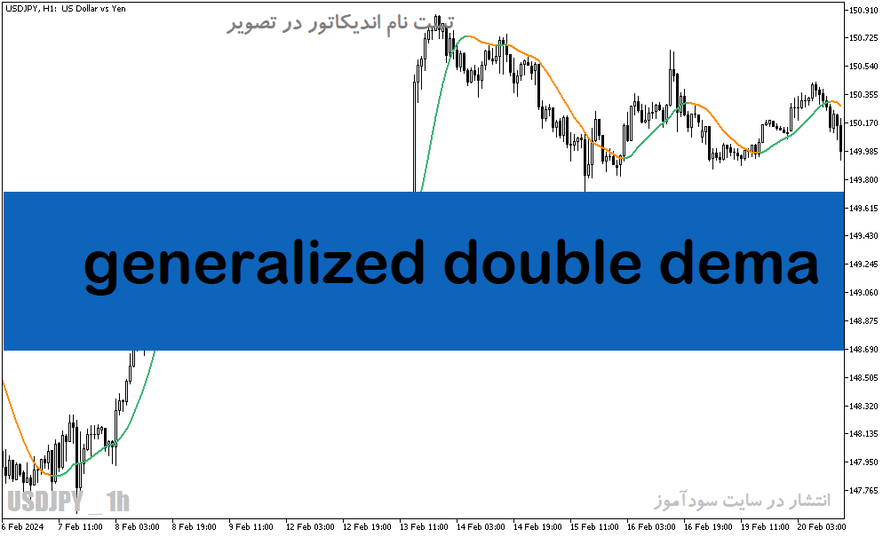 d8aed8b1db8cd8af-d988-d8afd8a7d986d984d988d8af-d8afd8a7d986d984d988d8af-d8a7d986d8afdb8cdaa9d8a7d8aad988d8b1-d986d988d8b3d8a7d986-daaf_68e1cbcc2b339.png خرید و دانلود دانلود اندیکاتور نوسان گیری برای متاتریدر5 با نام generalized double dema - تصویر 1
