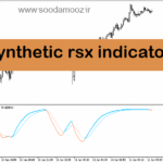 خرید و دانلود دانلود اندیکاتور نوسان گیری روزانه برای متاتریدر5 با نام synthetic rsx indicator