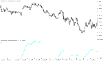 خرید و دانلود دانلود اندیکاتور نوسان گیری روزانه برای متاتریدر5 با نام synthetic rsx indicator - تصویر 5