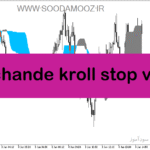 خرید و دانلود دانلود اندیکاتور نوسان گیری بورس برای متاتریدر5 با نام chande kroll stop v