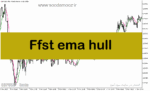خرید و دانلود دانلود اندیکاتور نوسان گیری ارز دیجیتال برای متاتریدر5 با نام Ffst ema hull