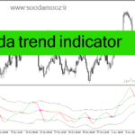 خرید و دانلود دانلود اندیکاتور نوسان گیری در فارکس برای متاتریدر4 با نام da trend indicator