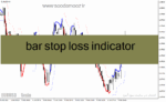 خرید و دانلود دانلود اندیکاتور نوسان گیری ارز دیجیتال برای متاتریدر4 با نام bar stop loss indicator
