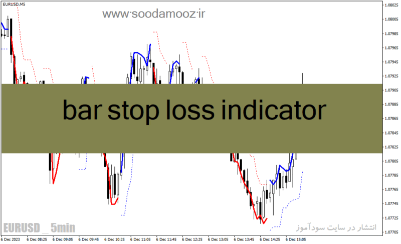 خرید و دانلود دانلود اندیکاتور نوسان گیری ارز دیجیتال برای متاتریدر4 با نام bar stop loss indicator - تصویر 2