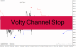 خرید و دانلود دانلود اندیکاتور نوسان گیری در فارکس برای متاتریدر4 با نام Volty Channel Stop