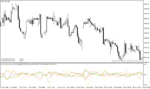 خرید و دانلود دانلود اندیکاتور همبستگی جفت ارزها برای متاتریدر4 با نام Ass Correlator Indicator - تصویر 4