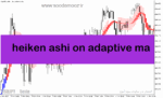 خرید و دانلود دانلود اندیکاتور هیکن آشی بورس برای متاتریدر5 با نام heiken ashi on adaptive ma