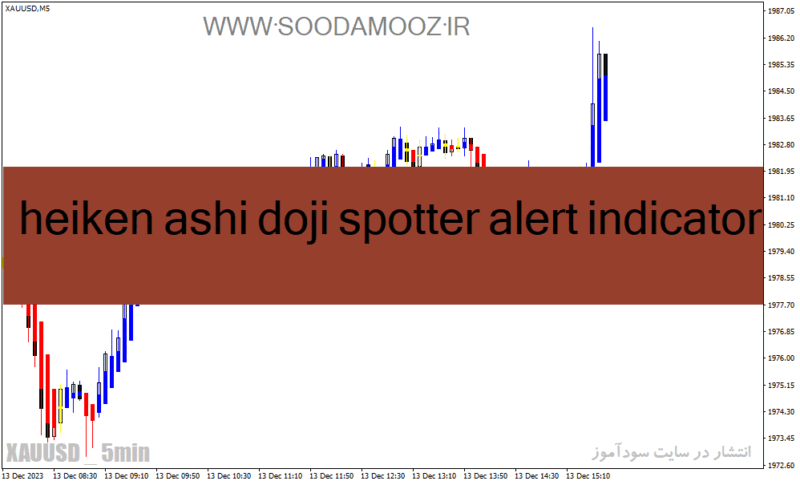 خرید و دانلود دانلود اندیکاتور هیکن آشی در فارکس برای متاتریدر4 با نام heiken ashi doji spotter alert indicator - تصویر 2