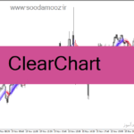 خرید و دانلود دانلود اندیکاتور هیکن آشی در فارکس برای متاتریدر4 با نام ClearChart