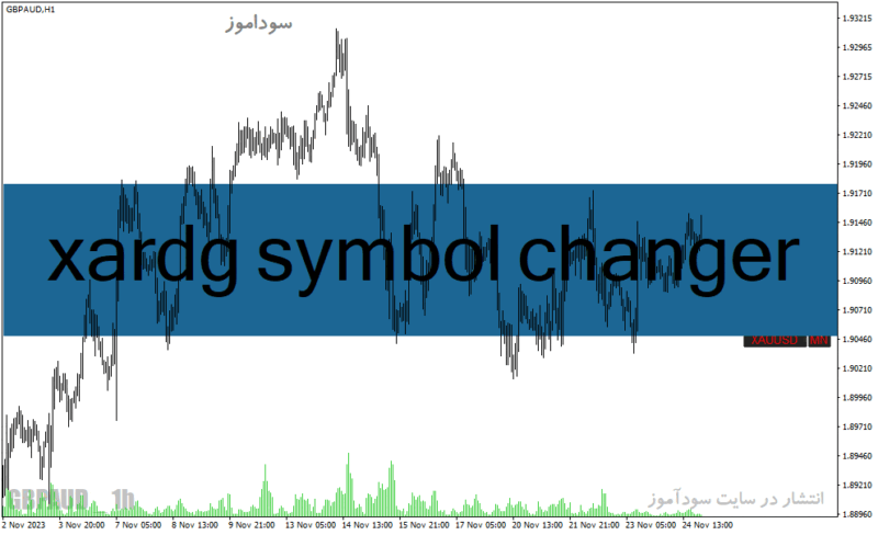 خرید و دانلود دانلود اندیکاتور واچ لیست فارکس برای متاتریدر4 با نام xardg symbol changer - تصویر 2