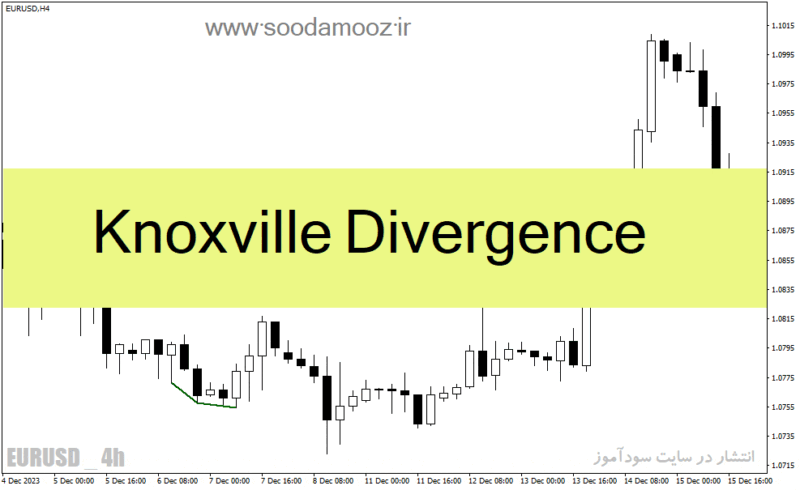 خرید و دانلود دانلود اندیکاتور واگرایی rsi برای متاتریدر4 با نام Knoxville Divergence - تصویر 2