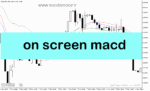 خرید و دانلود دانلود اندیکاتور واگرایی مکدی برای متاتریدر5 با نام on screen macd