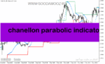 خرید و دانلود دانلود اندیکاتور پارابولیک سار برای متاتریدر5 با نام chanellon parabolic indicator