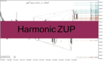 خرید و دانلود دانلود اندیکاتور پترن یاب برای متاتریدر4 با نام Harmonic ZUP