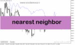 خرید و دانلود دانلود اندیکاتور پیش بینی روند برای متاتریدر5 با نام nearest neighbor