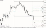 خرید و دانلود دانلود اندیکاتور پیوت لاین در متاتریدر4 با نام atm pure pivots indicator - تصویر 3